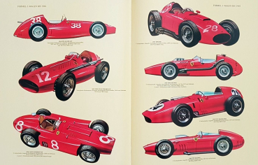 Seiff "Ferrari" Ferrari-History 1991 (10366)